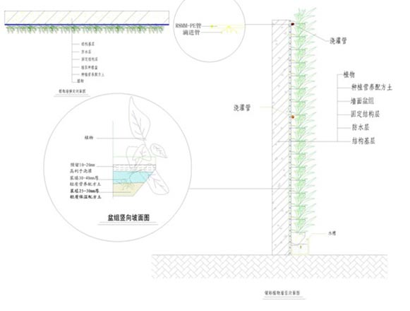 湖南草字頭生態(tài)環(huán)境建設有限公司,人造草坪假草皮,湖南雨水收集處理工藝 湖南草字頭生態(tài)環(huán)境建設有限公司,人造草坪假草皮,湖南雨水收集處理工藝